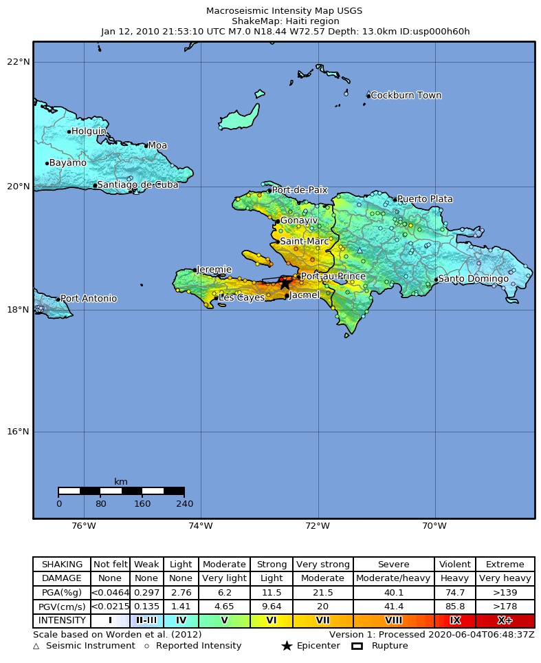 2010 Haiti earthquake