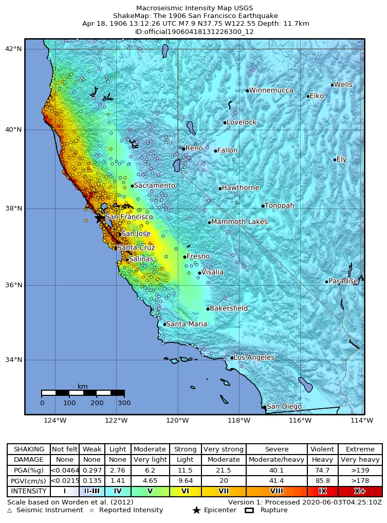 San Francisco earthquake of 1906