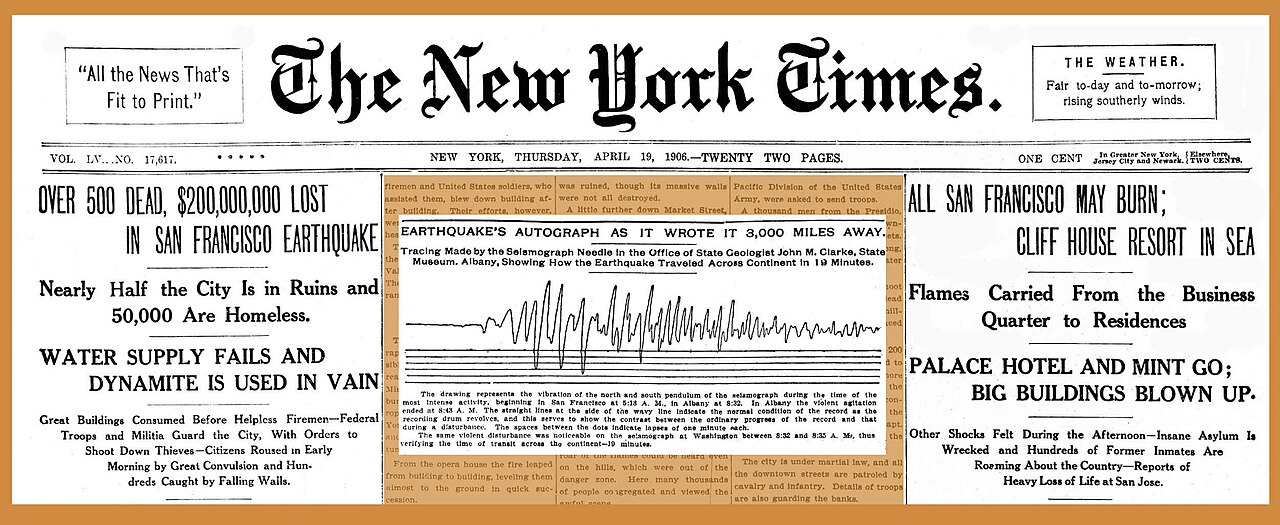 San Francisco earthquake of 1906